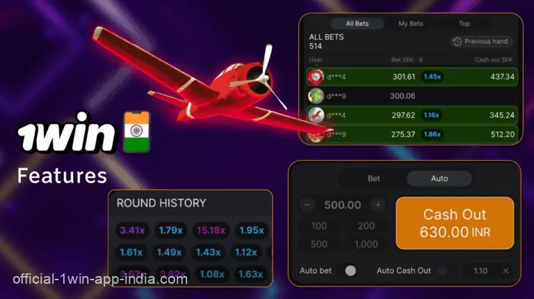 Aviator Game Features in the 1Win India Mobile App